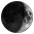 Fase de la luna